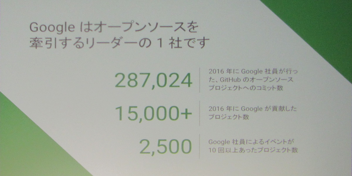Googleはオープンソースを牽引するリーダーの1社