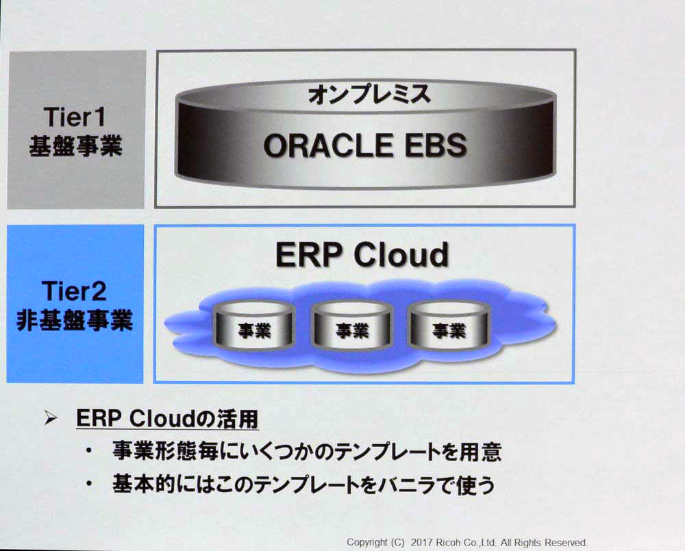 EBSとERP Cloudを組み合わせた2Tier ERP戦略
