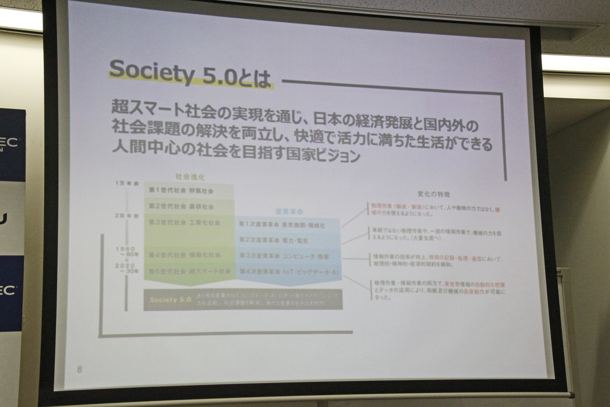 今年のテーマは“Society 5.0”。
