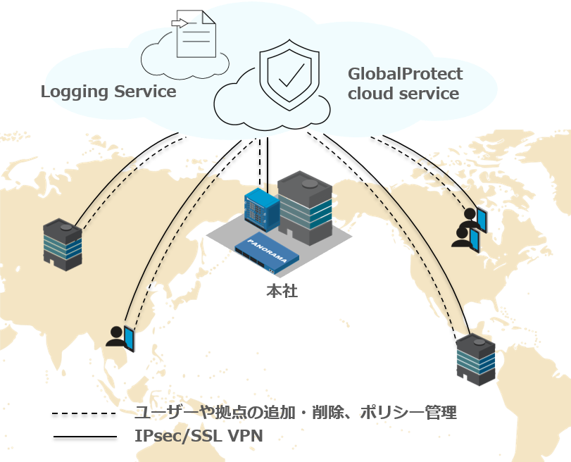 「GlobalProtect cloud service」サービス提供イメージ図