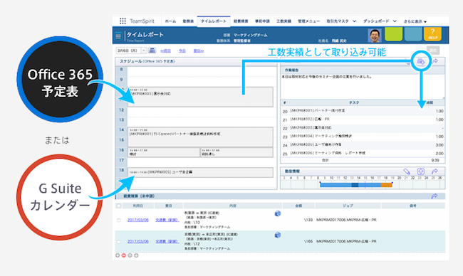タイムレポート画面。左側のスケジュールに、Office 365の予定表に登録されているスケジュールが表示されている