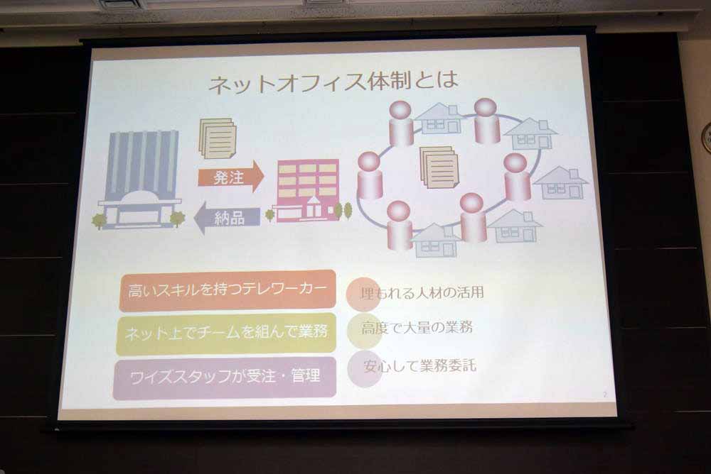 ワイズスタッフのビジネスモデル
