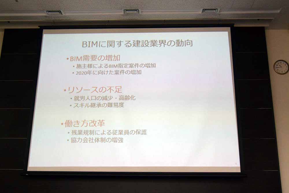 BIMに関する建設業界の動向