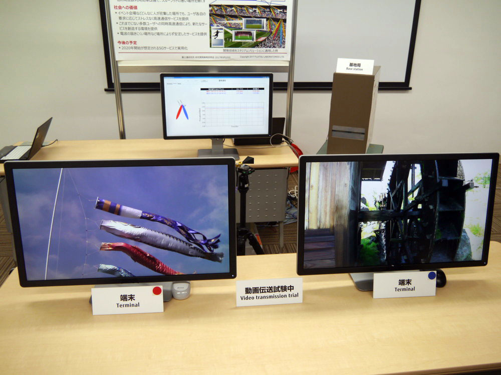 複数ユーザーに同時転送を可能とするビーム分割多重技術を開発