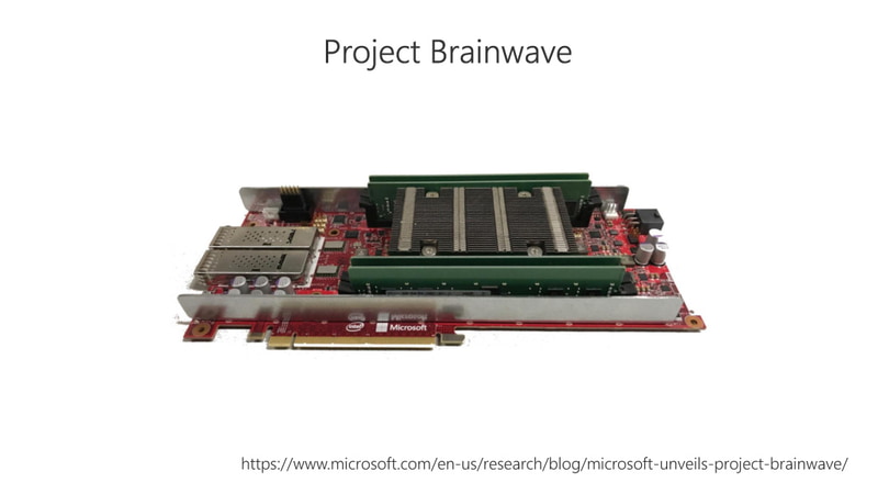 Intel製のFPGAを搭載したProject BrainWaveのFPGAボード