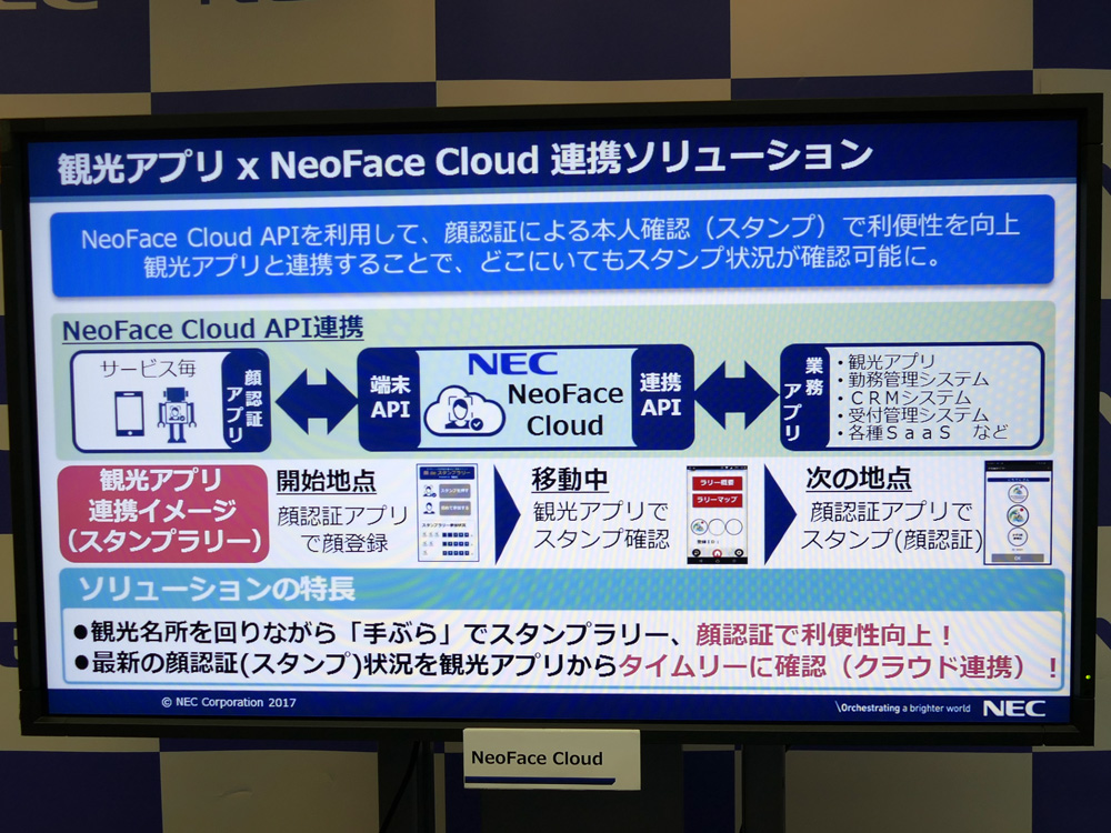 NeoFace Cloudの活用例。徳島県三好市で行われたラフティング世界選手権2017において、顔認証エンジンを活用したスタンプラリーサービスを提供した