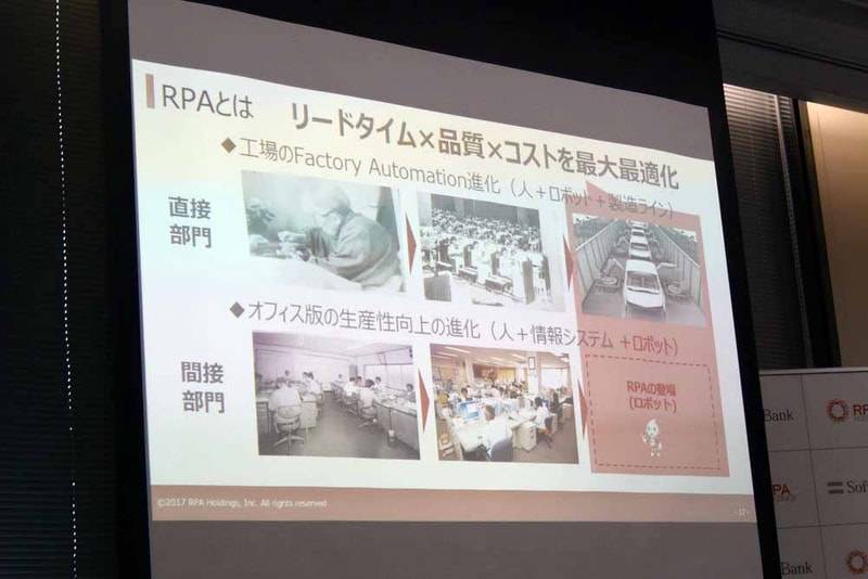 RPAの導入効果