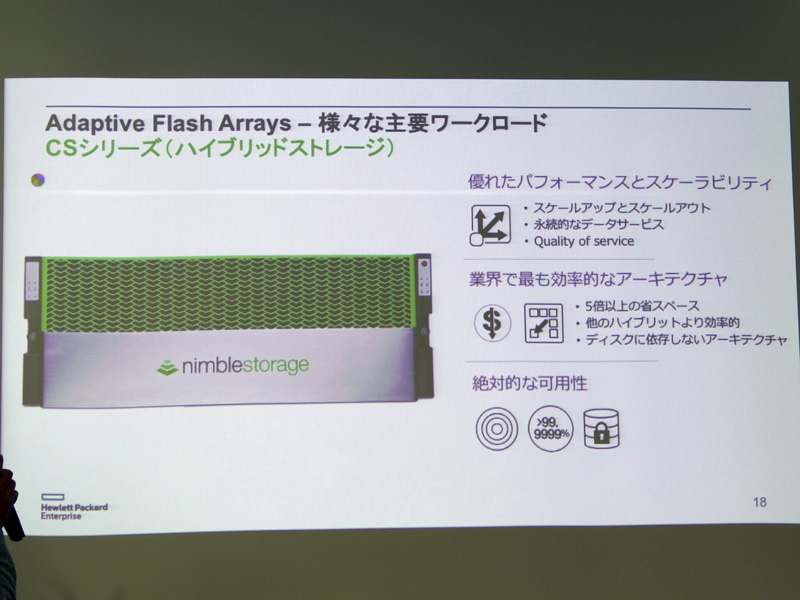 ハイブリッド型ストレージ「CSシリーズ」