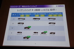 ヤマハがネットワーク機器のロードマップを予告――、ソフトウェアルータや無線LAN AP新モデルなども - クラウド Watch