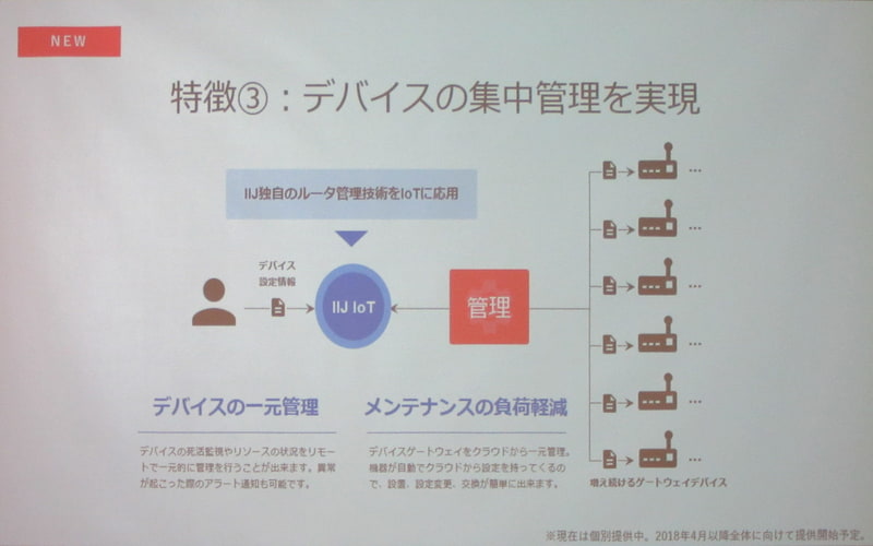SACMによってデバイスの集中管理を実現する