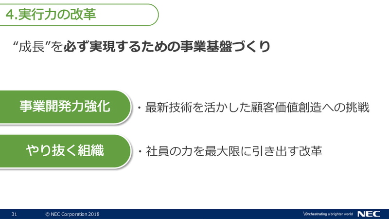 “成長”を必ず実現するための事業基盤づくり