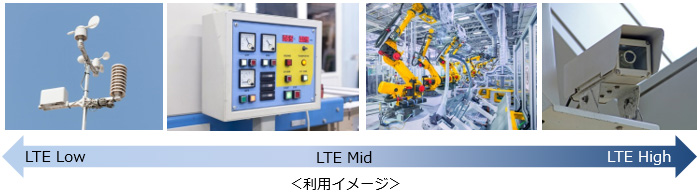 利用イメージ