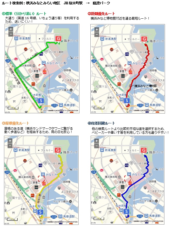 「歩行者ルート検索機能」の利用イメージ