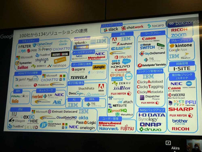 100社から134のソリューションを提供