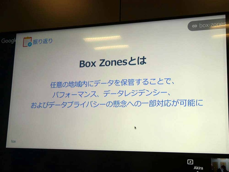 Box Zonesとは