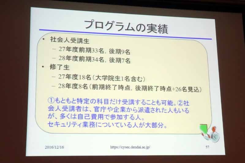 実績