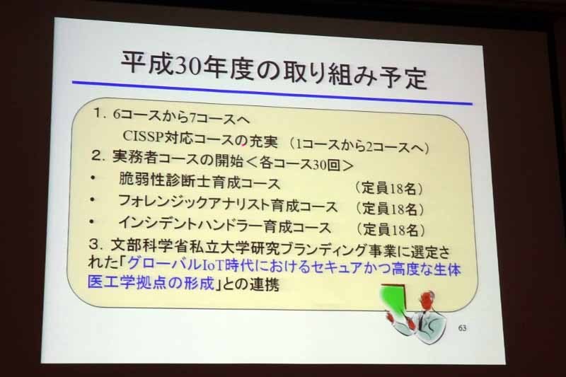 平成30年度の予定