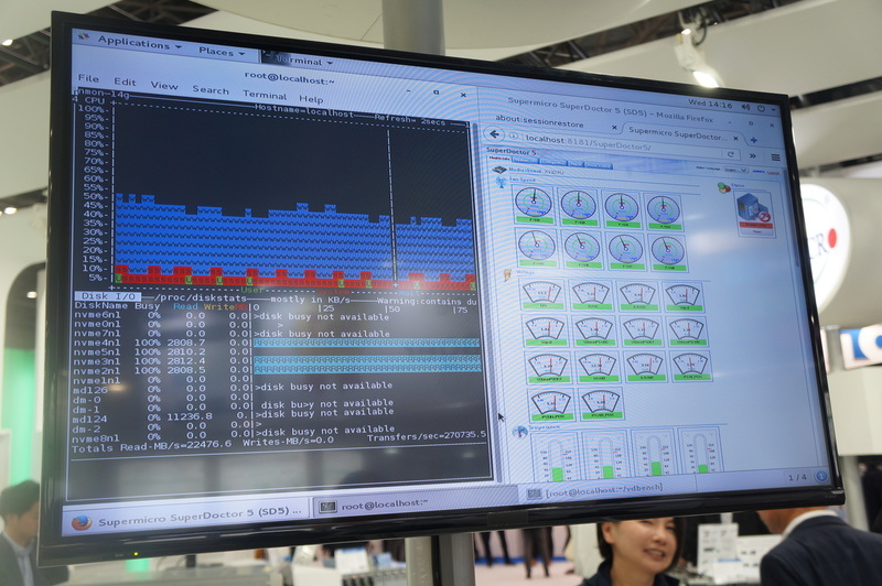 VROCによるNVMeのRAID10でリード11000MB/s以上