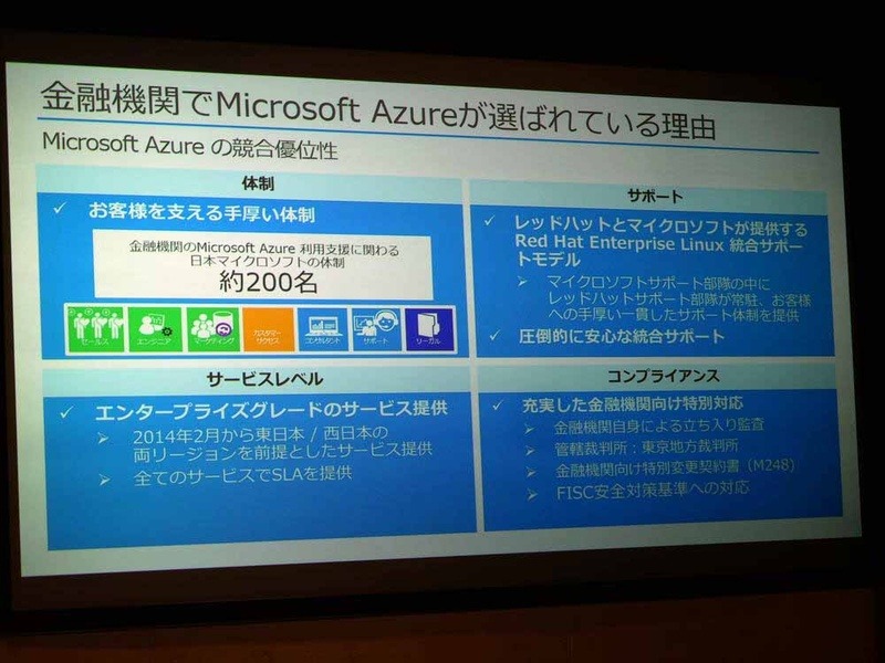 <a href="/docs/news/1124199.html">Azureはセキュリティなどの観点から評価されている――、日本マイクロソフトが金融向け事業戦略を説明</a>（2018年5月30日付記事）より
