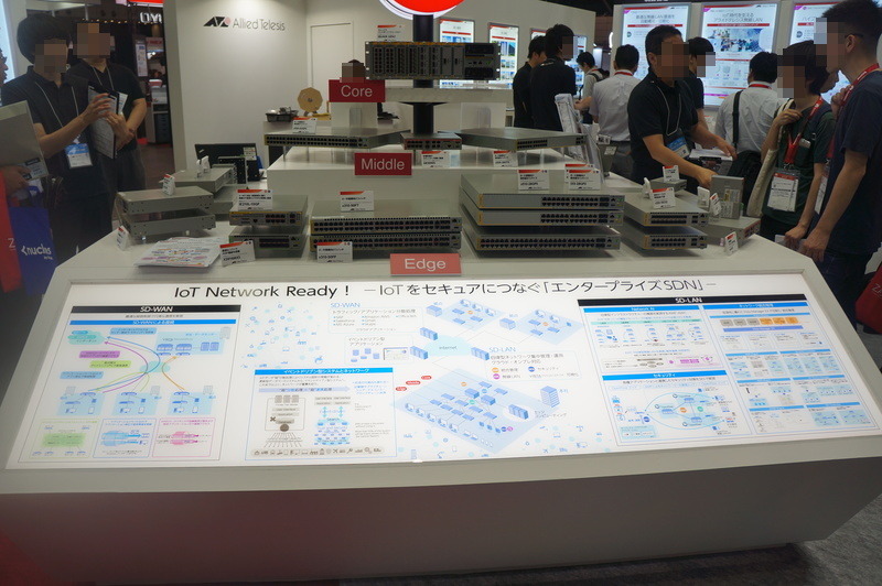 有線LANのネットワーク機器