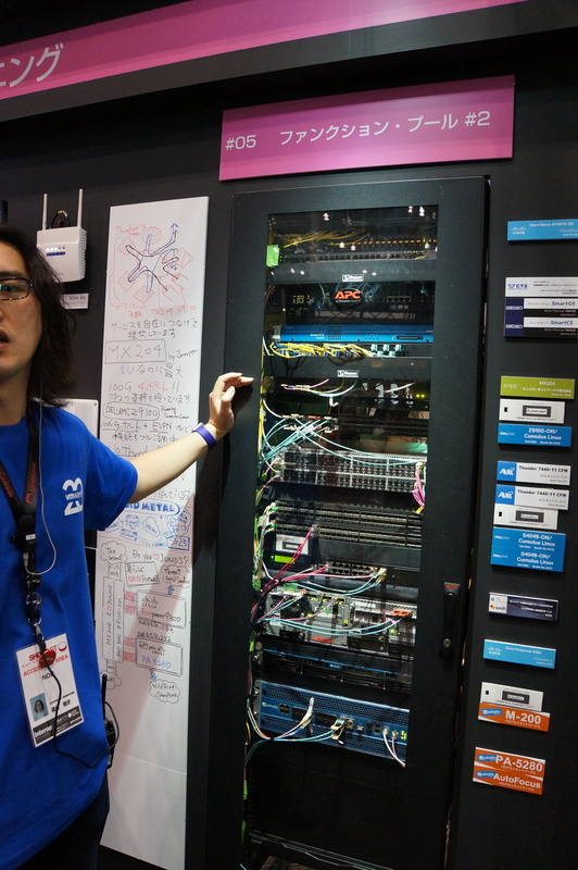 ラック5～6はサービスチェイニングのファンクションプール