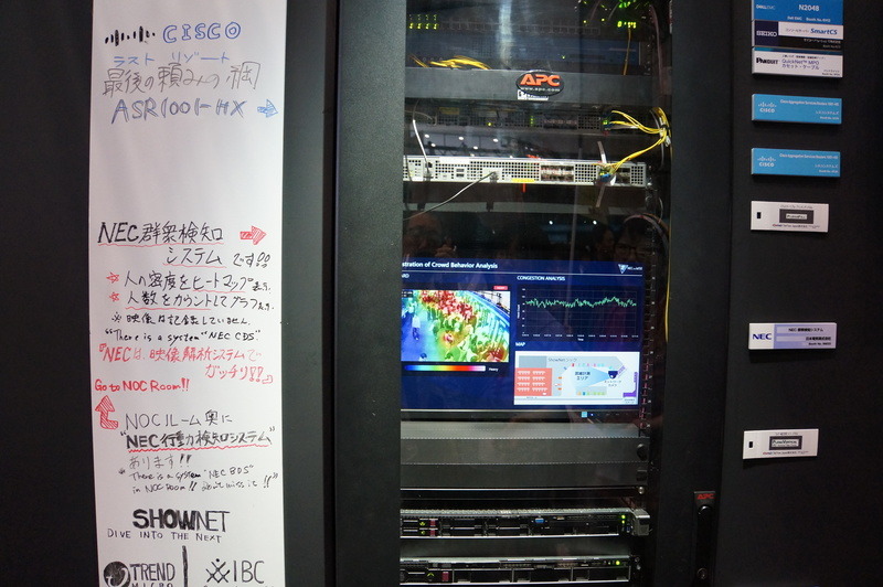 NECの群集検知システム