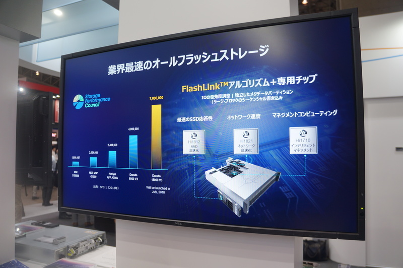 OceanStor Doradoの展示