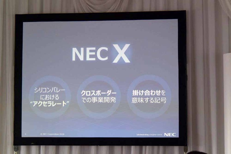 3つの意味を持つ「X」
