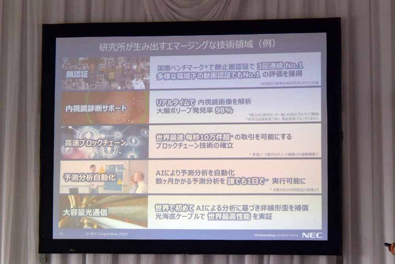 研究所が生み出すエマージングな技術領域の例
