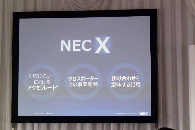 <a href="/docs/news/1128680.html">NEC、研究所の技術をシリコンバレーで迅速に展開する新会社「NEC X」設立</a>（2018年6月21日付記事）より