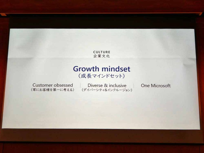 成長マインドセット