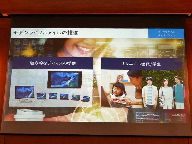 モダンライフスタイル