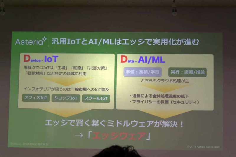 汎用IoTとAI/MLはエッジで実用化が進む