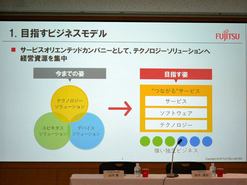 <a href="/docs/news/1150256.html">テクノロジーソリューション事業で2022年に営業利益率10％を――、富士通・田中達也社長が経営方針の進捗を説明</a>（2018年10月29日付記事）より