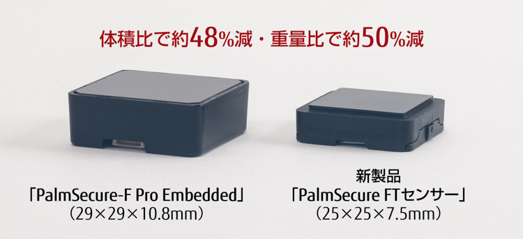 センサーサイズの比較