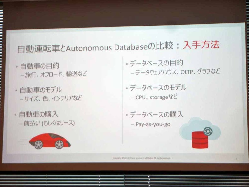 自動運転車とOracle Autonomous Databaseの比較：入手方法