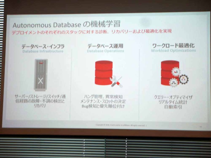 Oracle Autonomous Databaseの機械学習