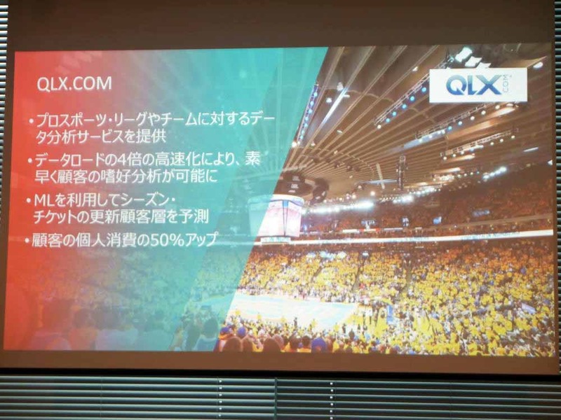 QLX.COMの採用事例