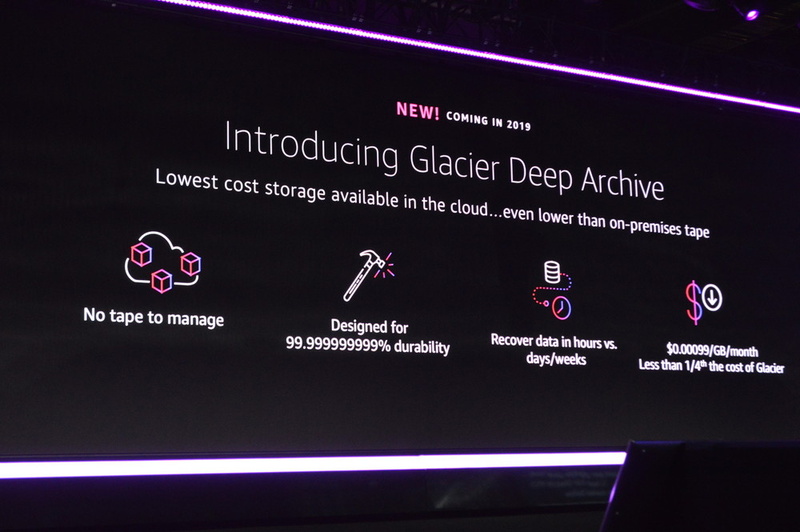 テープよりも安くて簡単に利用できるコールドデータのアーカイブサービス「Glacier Deep Archive」は12時間以内にオフサイトのデータの取得が可能に