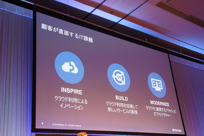 NetAppの3つのテーマ：MODERNIZE、BUILD、INSPIRE