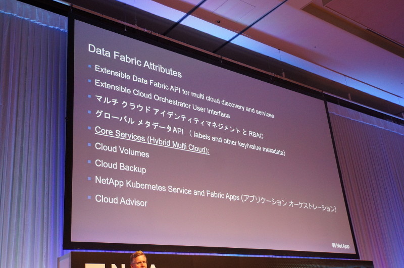 データファブリックの要素