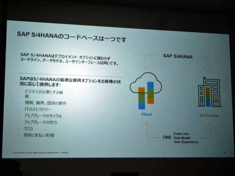 1つのコードベースで提供される点が強み