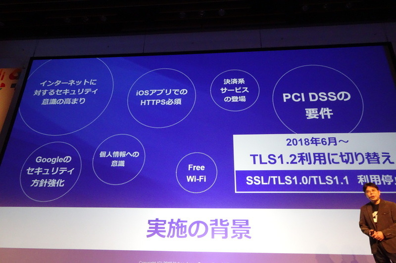 セキュア通信が必要となる背景