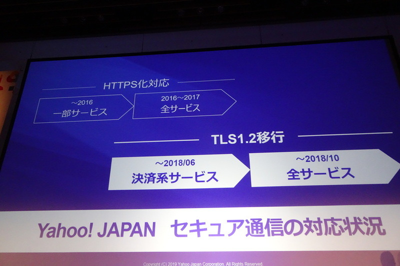 全サービスを2017年までにHTTPS化、2018年にTLS1.2に移行