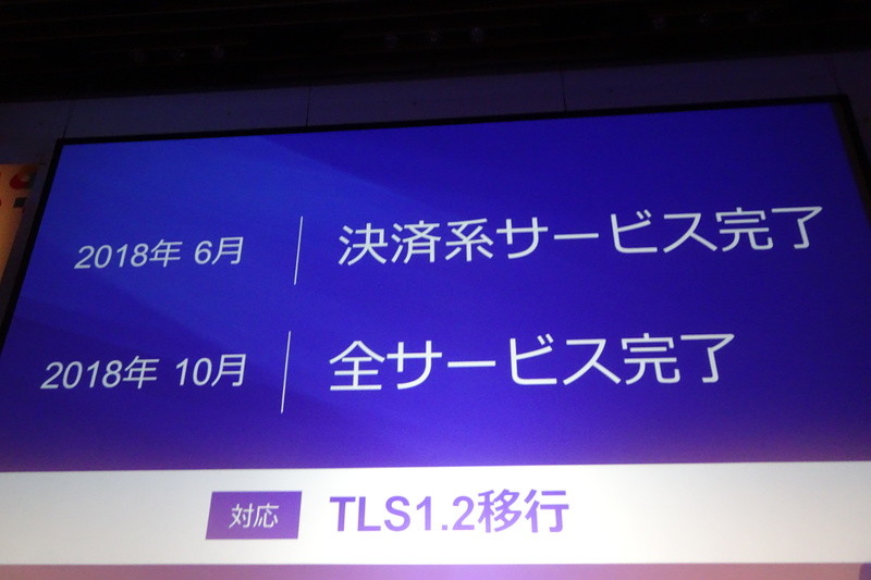 6月に決済系サービスの、10月に全サービスのTLS1.2移行を完了