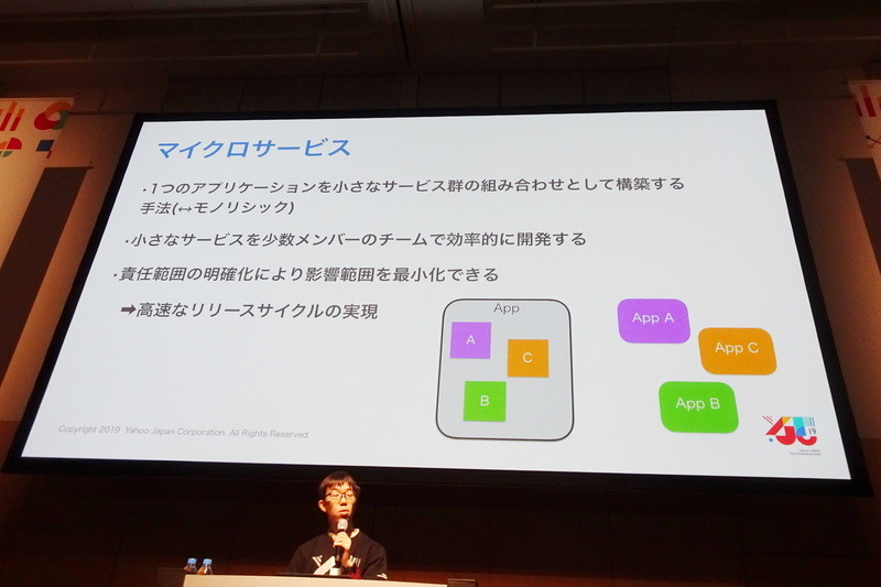 マイクロサービス