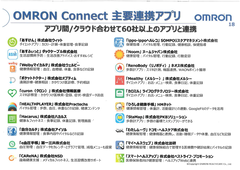 事例紹介 さまざまな健康関連サービスと柔軟な連携を提供したい オムロンヘルスケアが Talend Data Fabric を選んだ理由 クラウド Watch