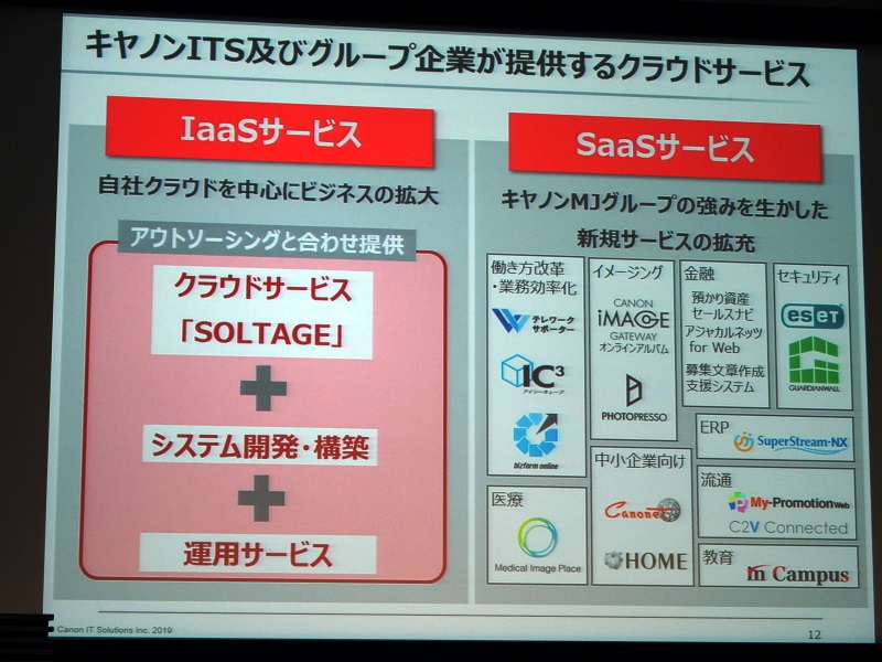 キヤノンITSとグループ企業が提供するクラウドサービス