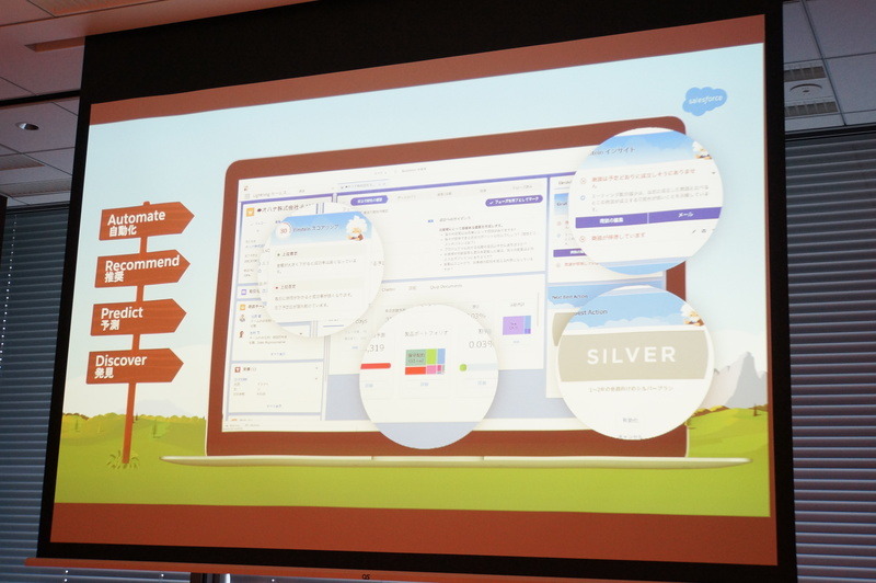 EinsteinはSalesforceの画面に埋め込まれている