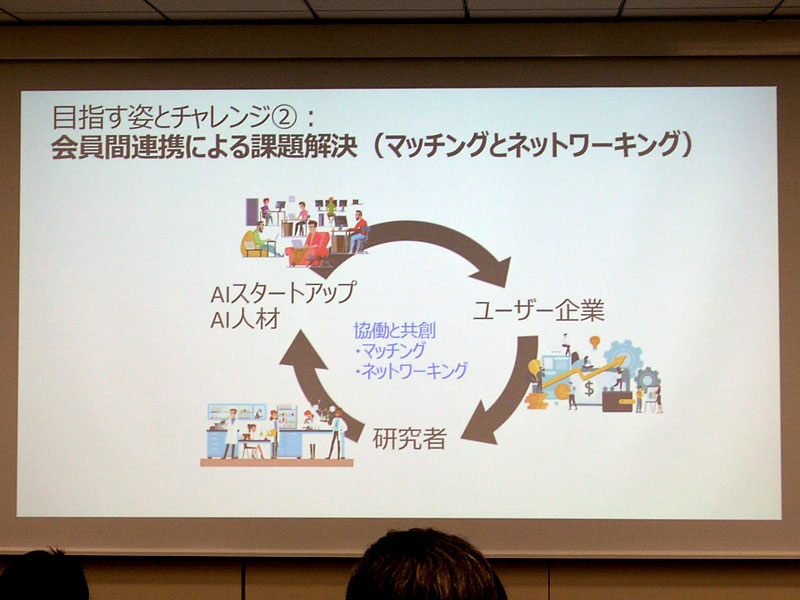 AIデータ活用コンソーシアムが目指す姿とチャレンジ（2）